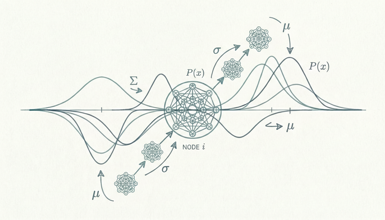 Probability distribution curves and neural network diagram illustrating data science and stochastic modeling
